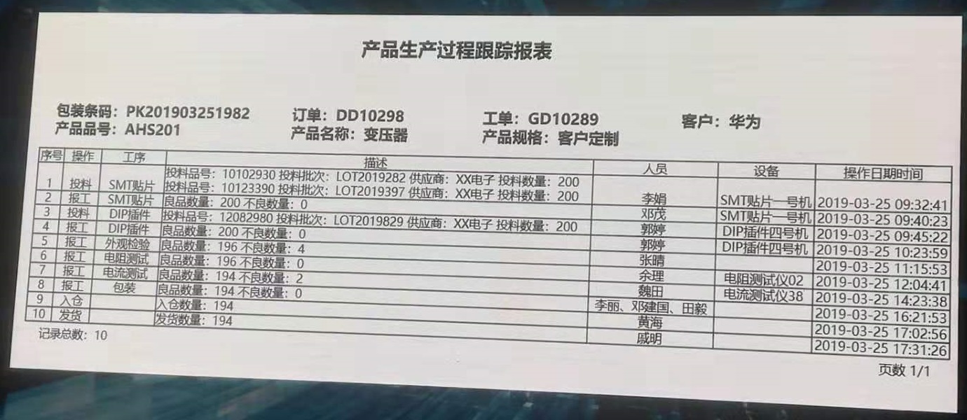 MES生產(chǎn)過程跟蹤報表.jpg