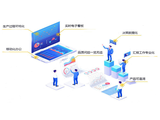 惠州MES系統供應商支持個性化定制丨歡迎咨詢