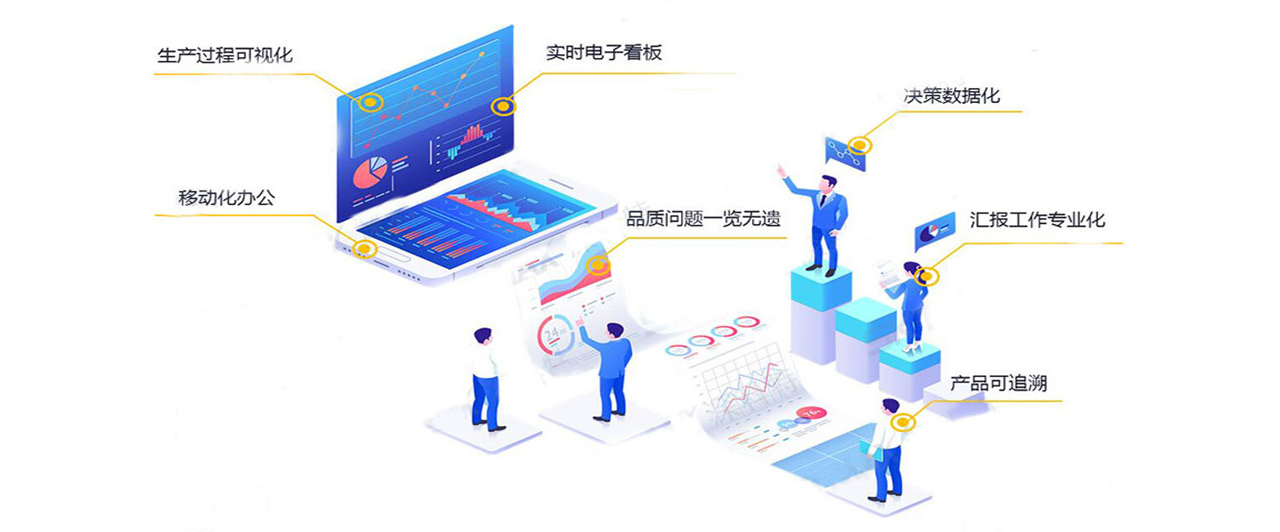 惠州MES系統供應商個性化定制