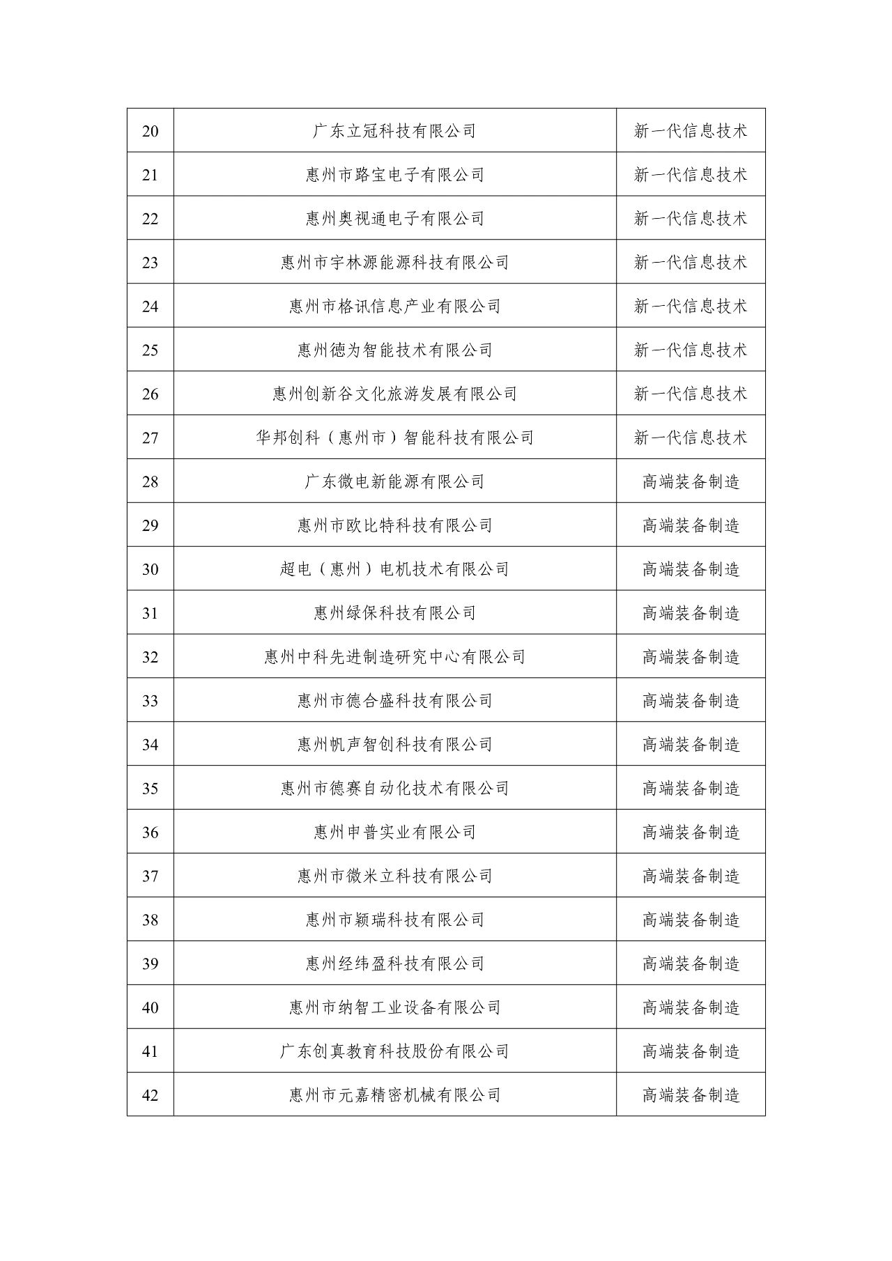 羅浮云計算